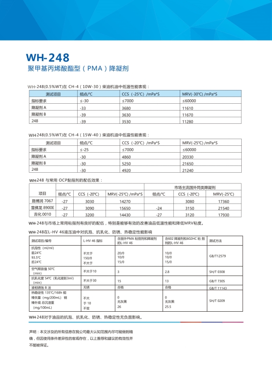 降凝剂248X