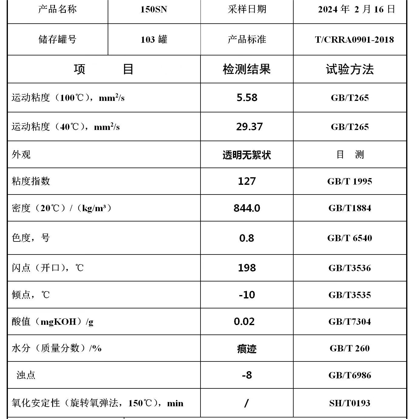 150SN高指数基础油送到价7900