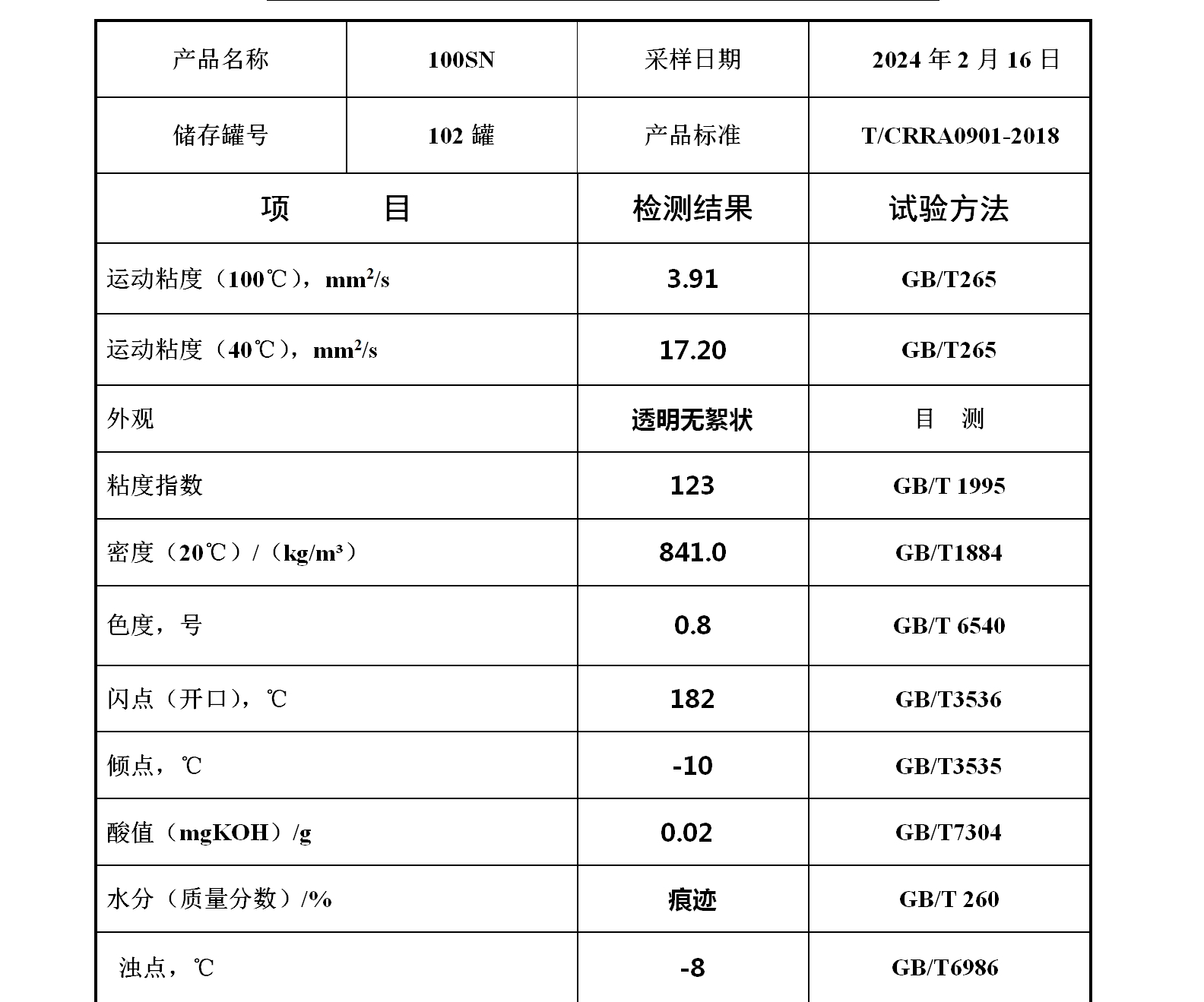 100SN高指数基础油送到价7800
