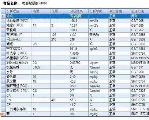 环烷基橡胶增塑剂N4010炼厂自提价8700每吨